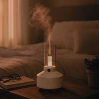LumoAura Pro